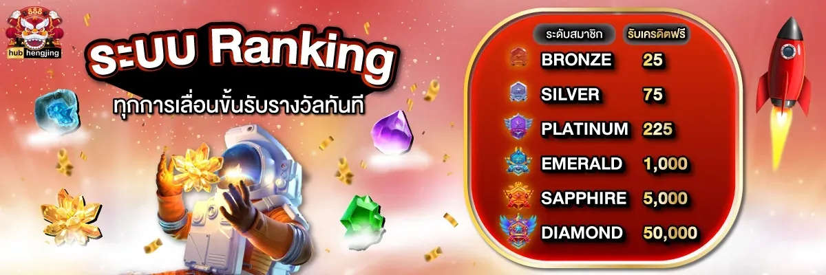 ฮับเฮง888